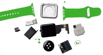 蘋果等科技巨頭遭批削弱綠色電子產(chǎn)品標(biāo)準(zhǔn)，計(jì)算機(jī)零配件批發(fā)行業(yè)何去何從？